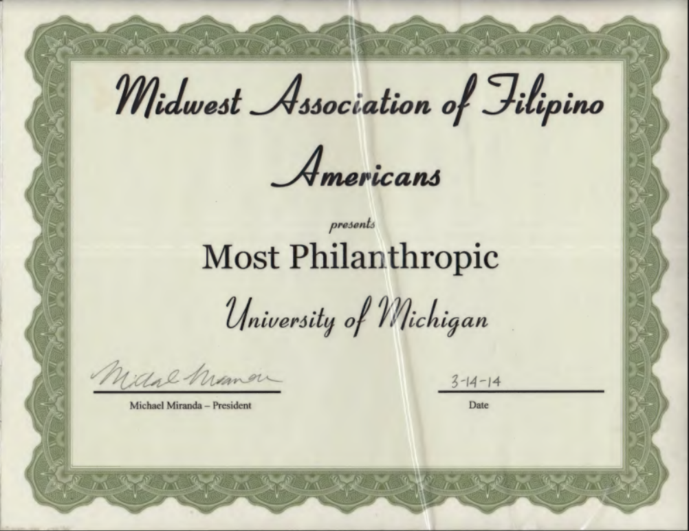 Most Philanthropic